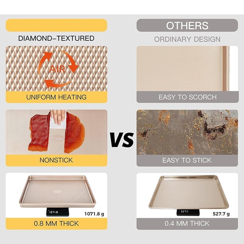 BakePro – Diamond Texture Oven Tray Set
