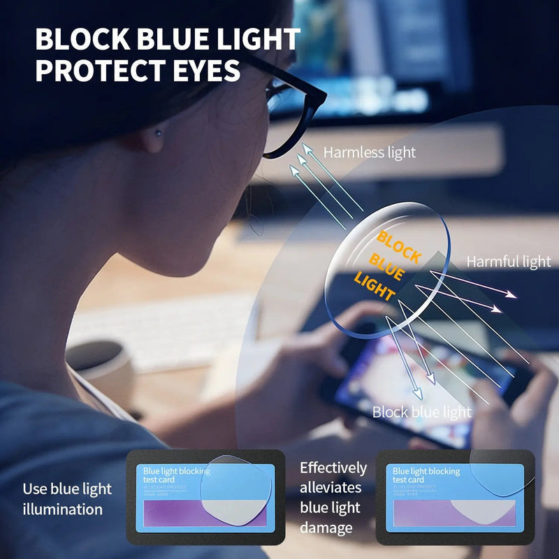 FocusPro – HD Auto-Adjust Reading Glasses