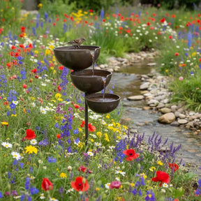 RainHaven – Rain Catcher Bird Bath