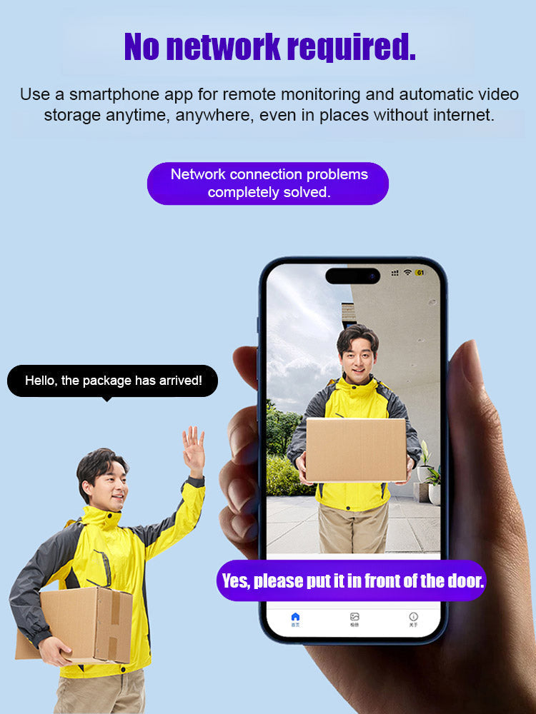SafeVue – Wireless Free Smart Monitoring Camera