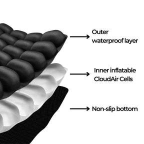 ComfortCore – Travel Comfort Air Cushion