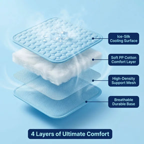 PolarComfort – Breathable Pet Cooling Bed