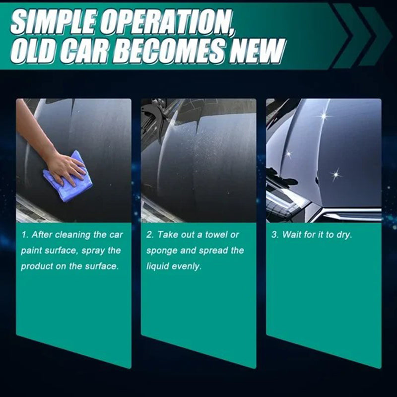 ReviveX – Car Coating Spray Waterless Clean & Protect