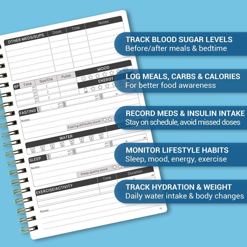GlucoTrack – Diabetes Tracker Book with Food List