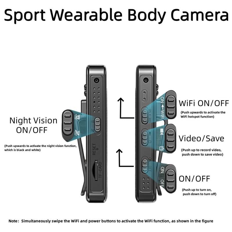 ProCapture – 1080P Clip Camera