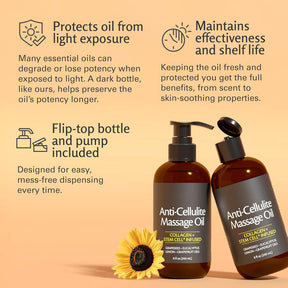 AuraRenew – Age-Defying Collagen & Stem Cell Body Oil