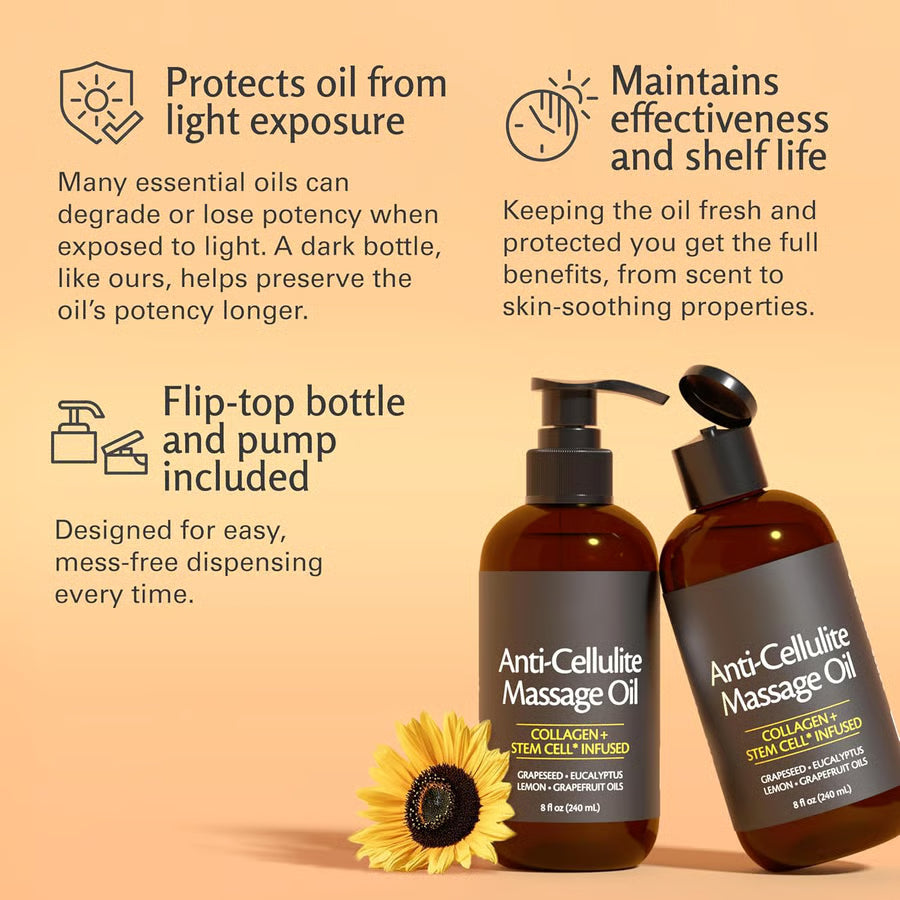 AuraRenew – Age-Defying Collagen & Stem Cell Body Oil