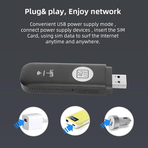 GoNetra – USB 4G Wireless Hotspot