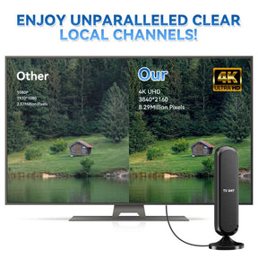 SignalBoost – Indoor HD TV Antenna