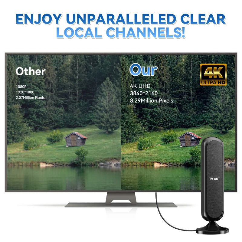 SignalBoost – Indoor HD TV Antenna