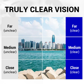 VisionGuard – Sapphire Anti-Blue Dual-Use Reading Glasses