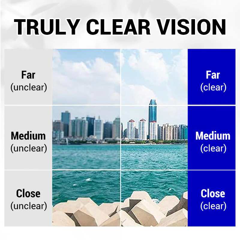 VisionGuard – Sapphire Anti-Blue Dual-Use Reading Glasses