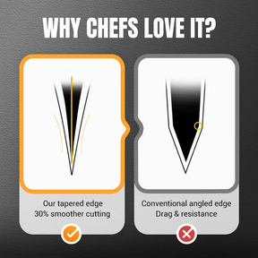 IronEdge- Pro Chef Knife