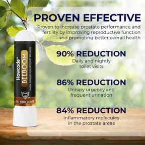 ProstaAir - Nasal Inhaler for Prostate Health