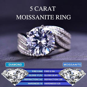 RomaBrilliance – Elegant 5 Carat Moissanite Ring