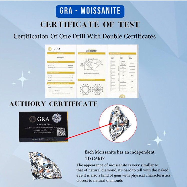 AureliaShine – Premium Sparkling Moissanite Bracelet