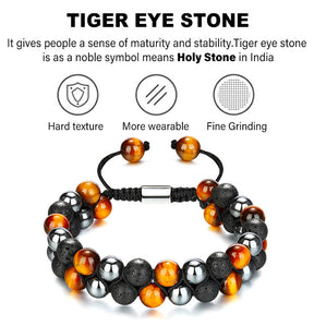 TriGuard – Triple Protection Stone Bracelet