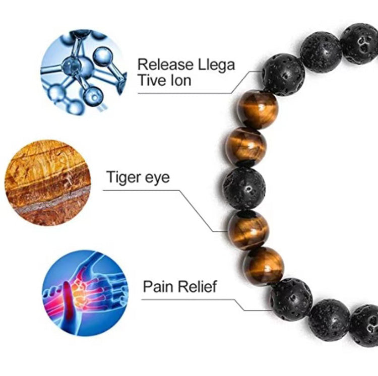 TriGuard – Triple Protection Stone Bracelet
