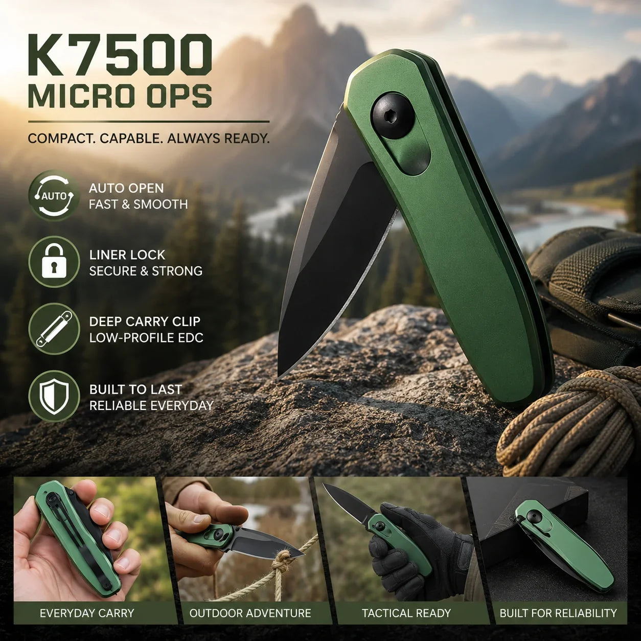 BladeCore - K7500 Micro-Ops Automatic Utility Knife