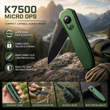 BladeCore - K7500 Micro-Ops Automatic Utility Knife