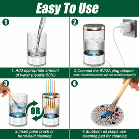 SpinClean – Portable Brush Cleaning Machine