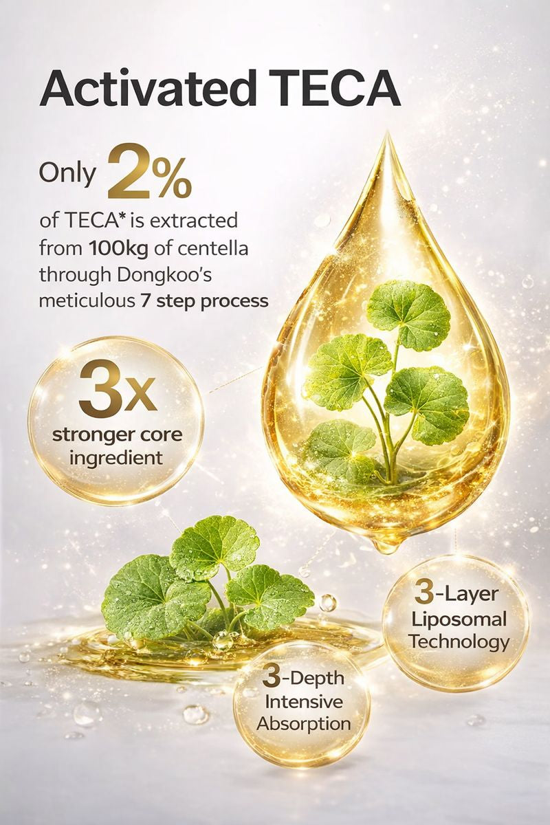 SkinNova – Youth Restoring Beauty Cream