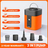 AirSwift – Rapid Rechargeable Air Pump