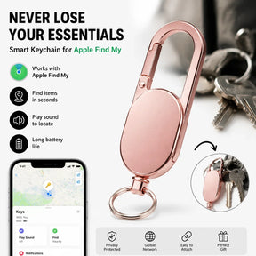 TrackGuard – Smart Key Finder
