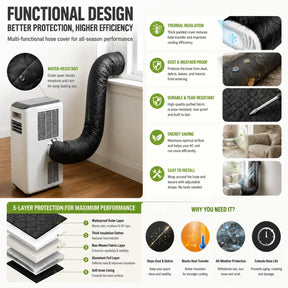 PipeShield – Insulated AC Hose Cover