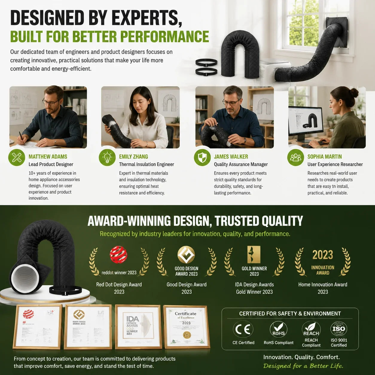 PipeShield – Insulated AC Hose Cover