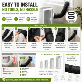 PipeShield – Insulated AC Hose Cover