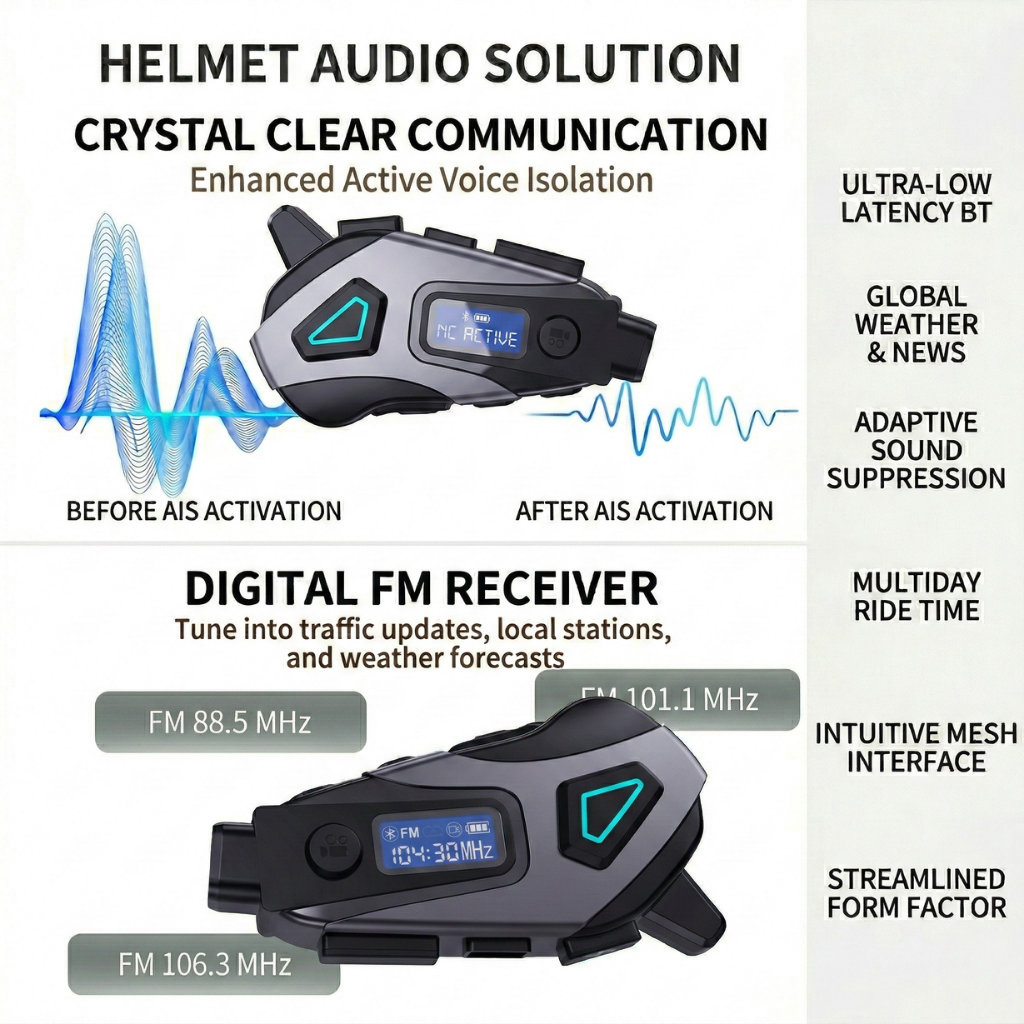 RidePilot - Motorcycle Dashcam System