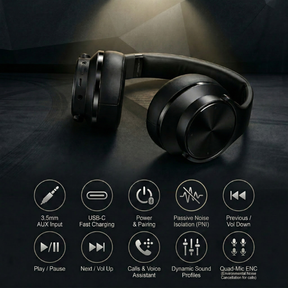 SonicTwist - Dual Listening System