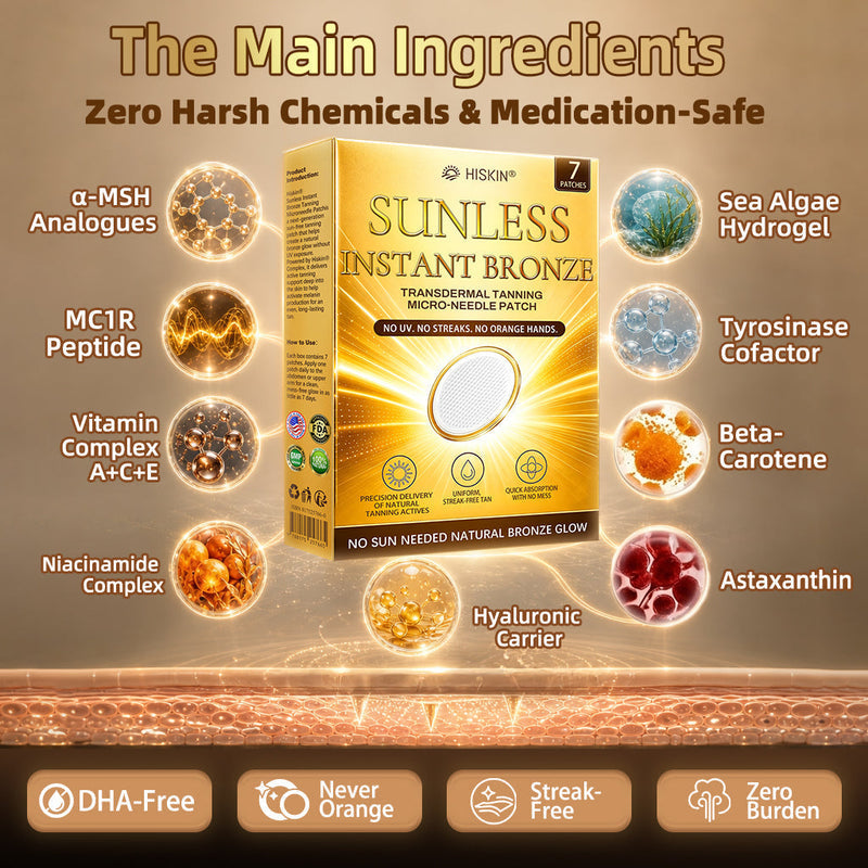 GlowNeedle – Sunless Instant Tanning Microneedle Patch