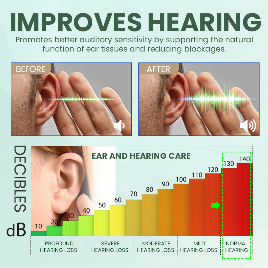 EarEase – Gentle Ear Care Solution