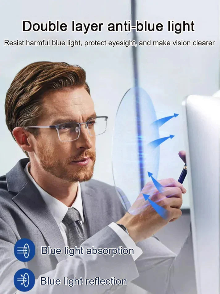 OptiClear – Multi-Focus Reading Glasses