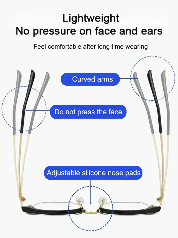 OptiClear – Multi-Focus Reading Glasses