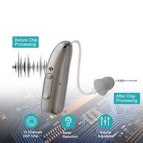 EchoClear – Noise-Reducing Hearing Aid
