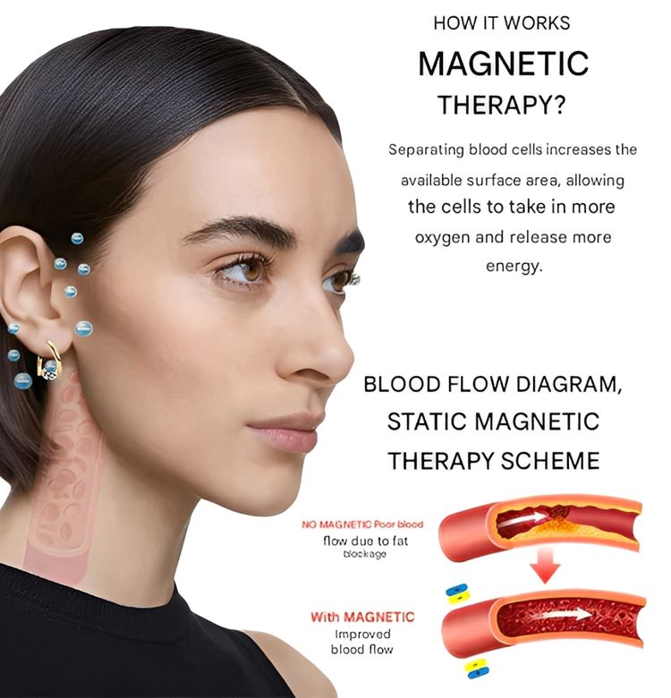 Healuxe – Magnetic Germanium Earrings for Wellness