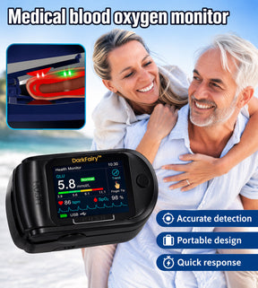 GlucoSense – Non-Invasive Blood Glucose Monitor