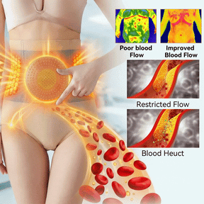 SculptPro - 4-in-1 Micro-Particle Thermogenic Sculpting Shorts