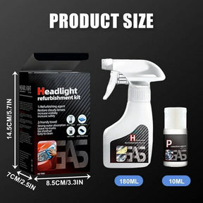 ShineOn - Headlight Renewal Spray – Drive Brighter, Safer