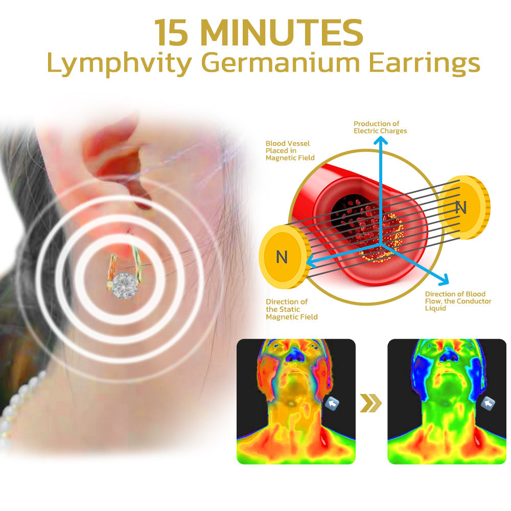 Healuxe – Magnetic Germanium Earrings for Wellness