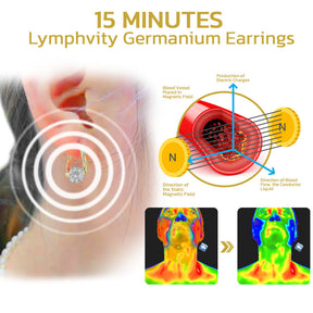 Healuxe – Magnetic Germanium Earrings for Wellness