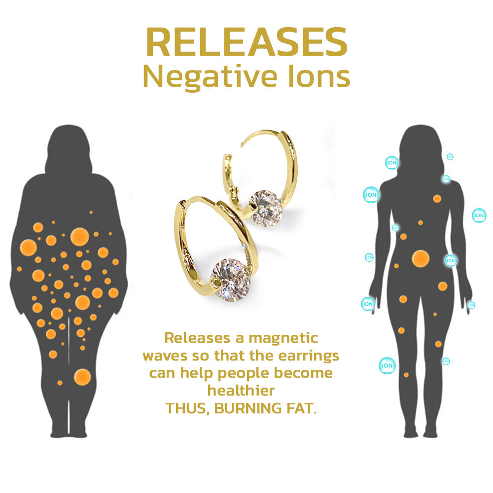 Healuxe – Magnetic Germanium Earrings for Wellness