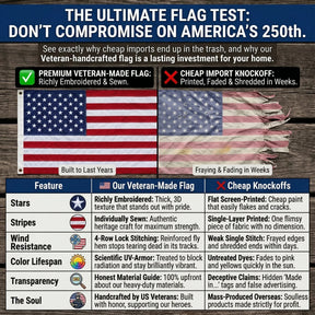 AmericanFlag – 250 Years of Freedom Edition