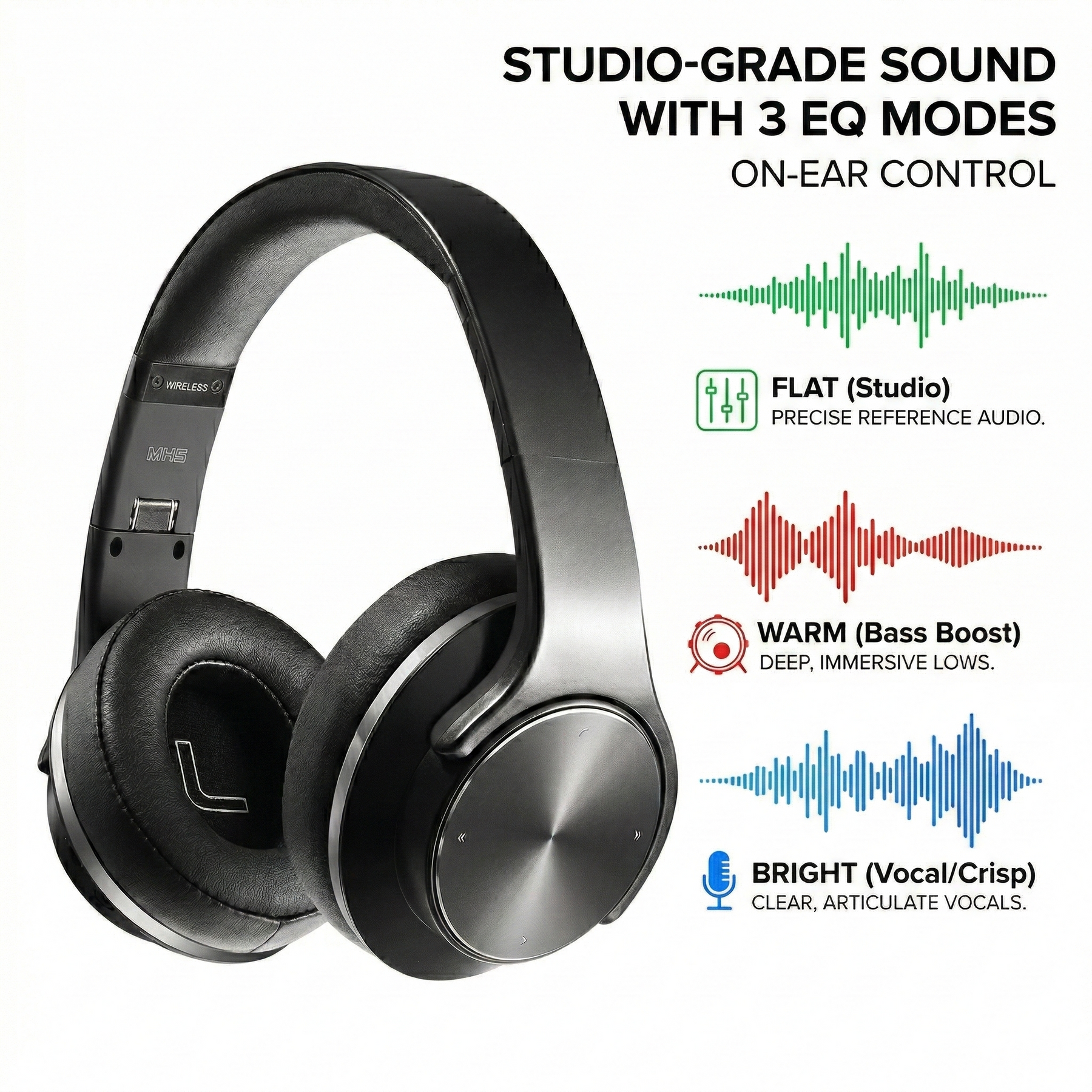 SonicTwist - Dual Listening System