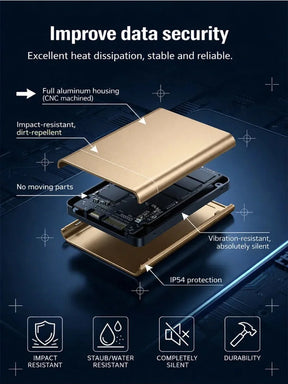DataVault – High Speed Portable SSD Storage Drive