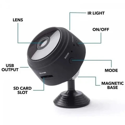 SecureVue – A9 1080P Wireless Security Camera