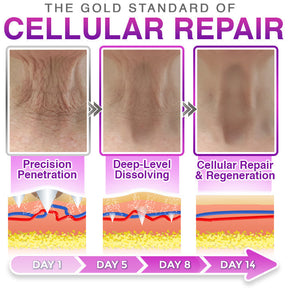 LumeDerm –  Advanced Microneedle Patch